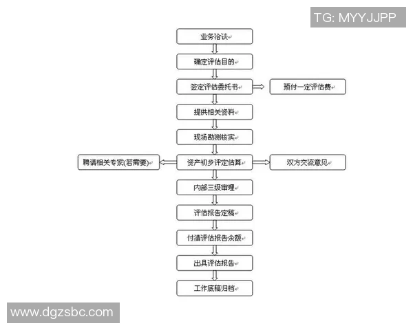 西安乒乓球队近期状态分析与表现评估研究报告
