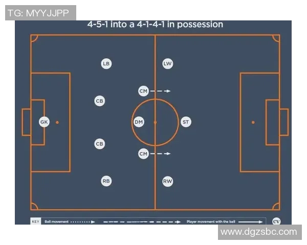 重庆排球队快攻表现分析与欧冠足球战术对比探讨