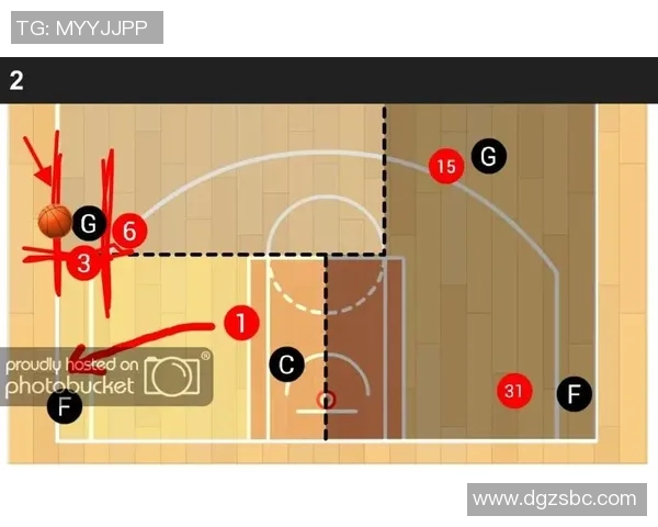 西安篮球队包夹战术的成败分析与未来发展方向探讨实时数据