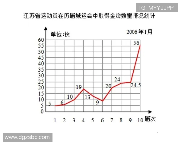 运动数据南京攀岩队心理素质研究挑战自我与团队协作的心灵之旅